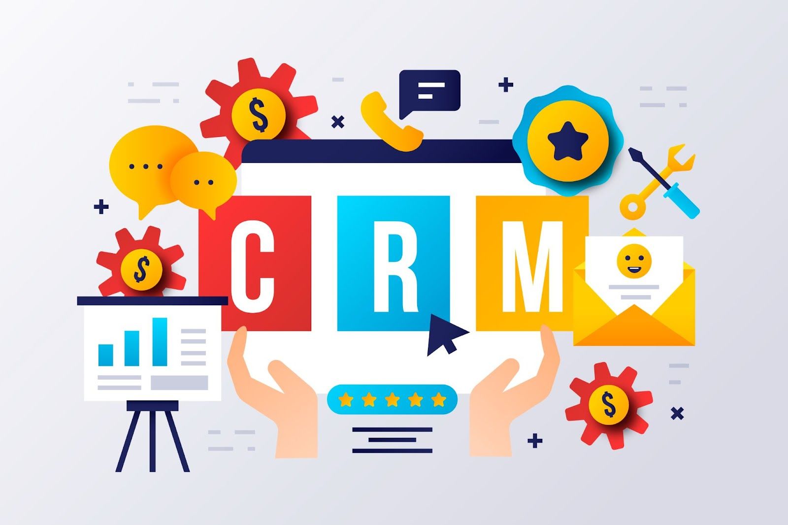 CRM Trends