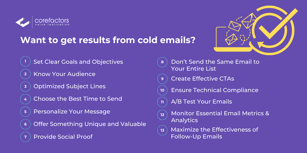 Get results from your cold email blast campaign