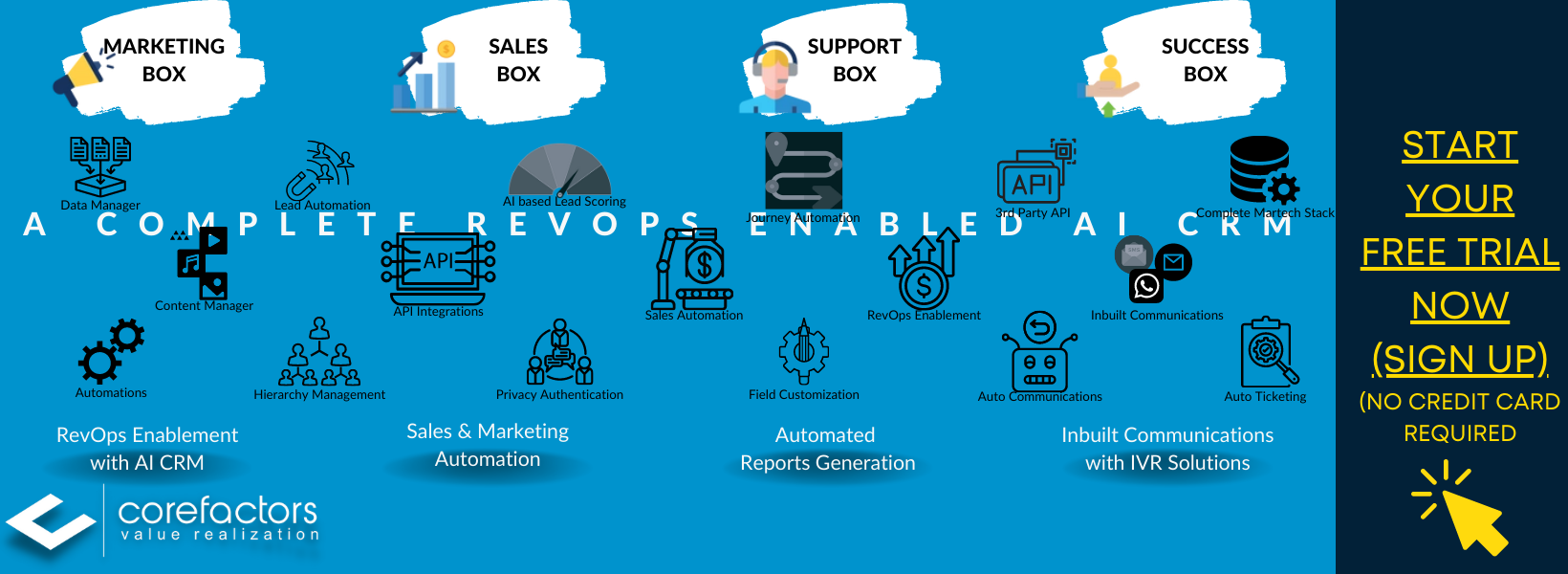 RevOps Enabling Ai Driven CRM- Start Free