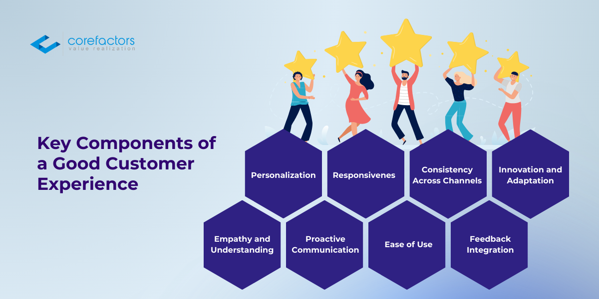 Key components of a good customer experience