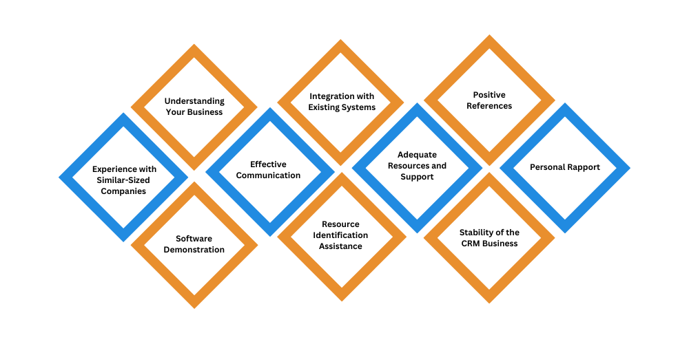 Key Factors in Choosing a CRM Consulting Partner