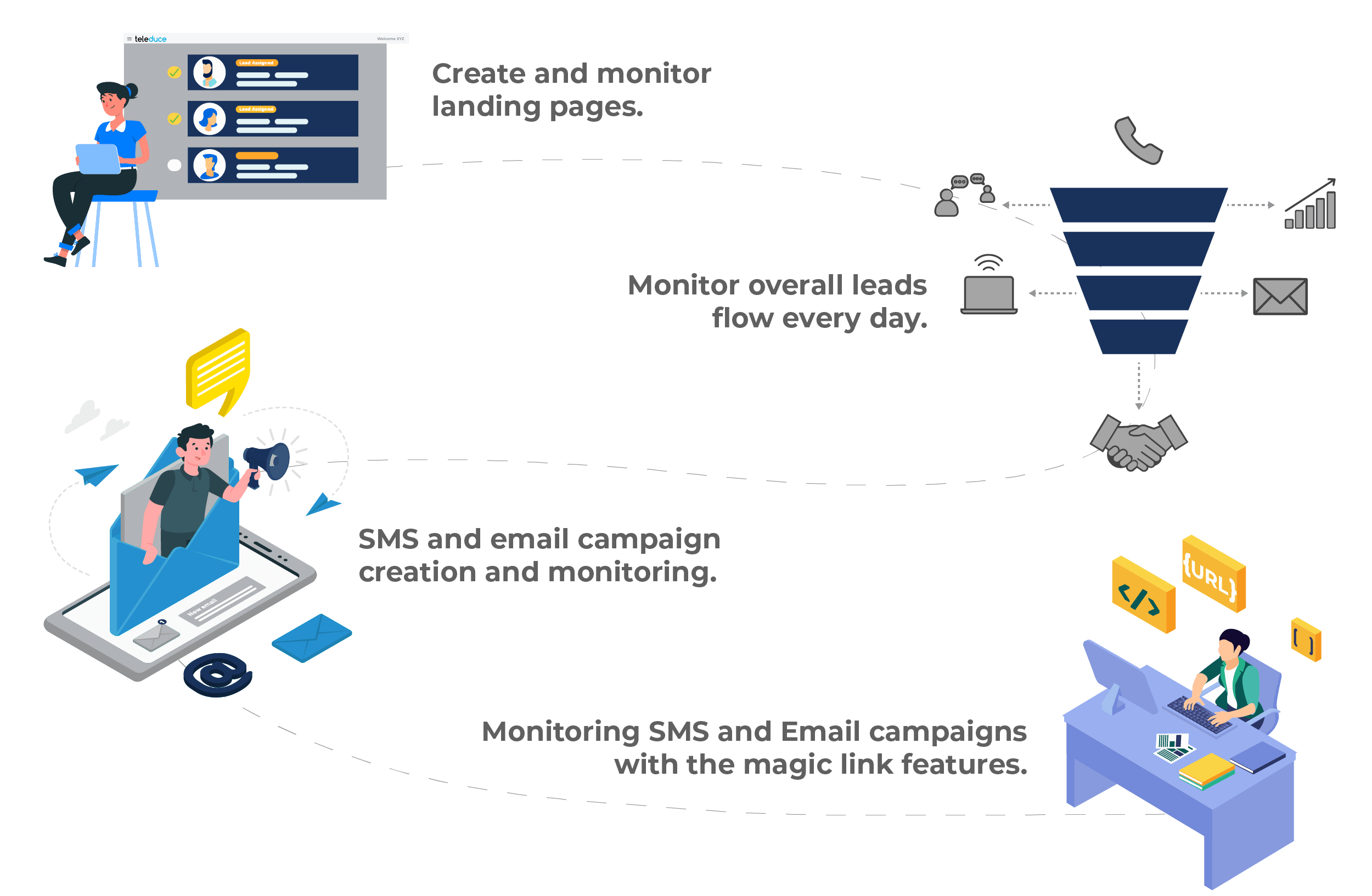 Marketing-Automation-Feature