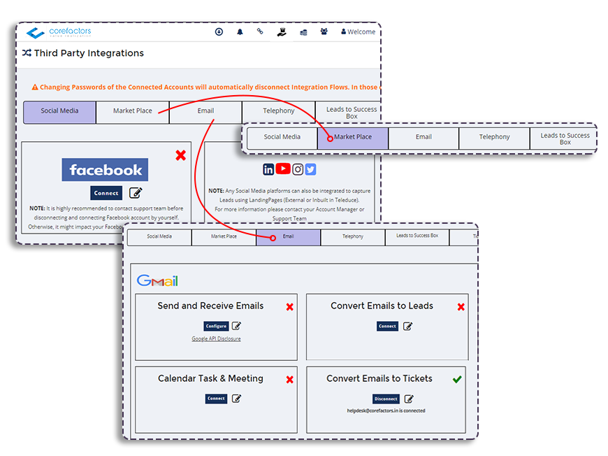 Integrations supported by Corefactors AI CRM