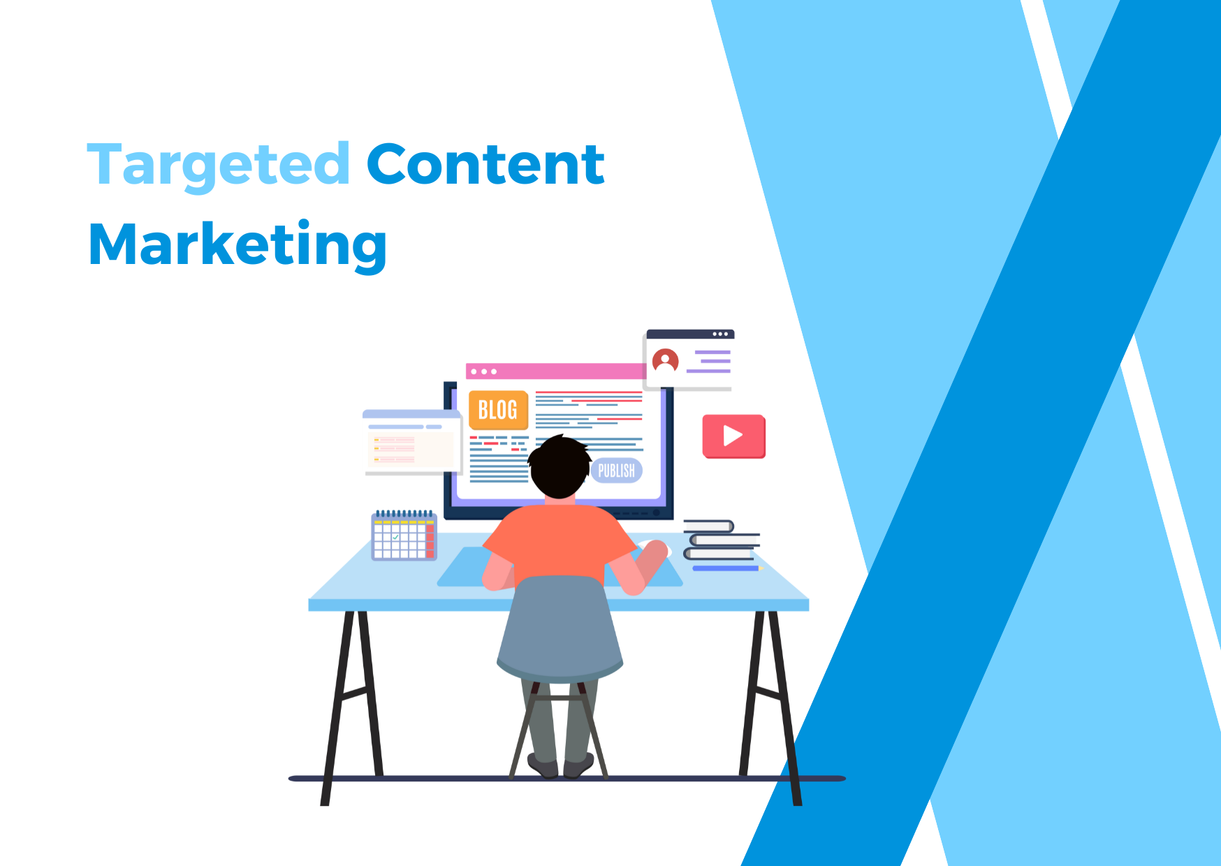 Targeted Content Marketing